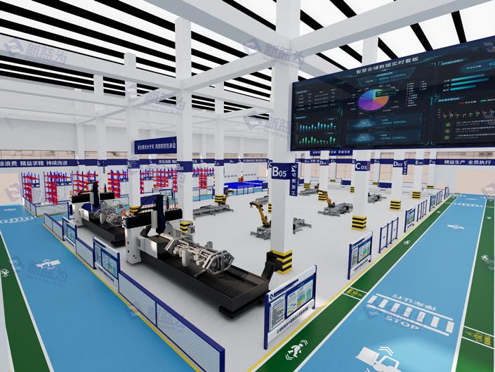 6S管理咨詢(xún)