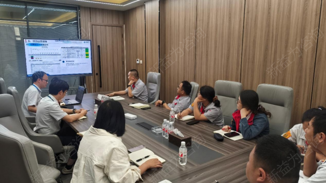 目視化管理咨詢(xún)